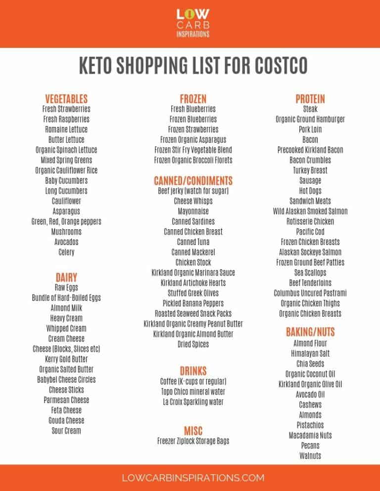 Keto Shopping List for Costco (Huge List of Keto Approved Foods) Low