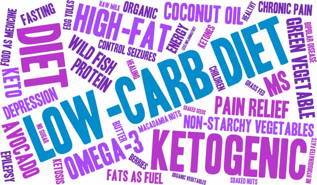 Why Choose a Low Carb Diet Plan?