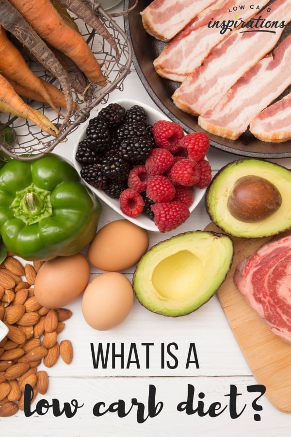 What is a Low Carb Diet?