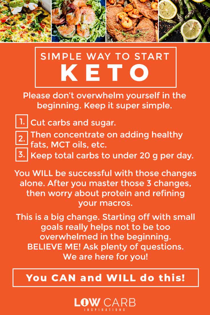 Keto for Beginners - Free Keto Meal Plan - Headbanger's Kitchen - Keto All  The Way!