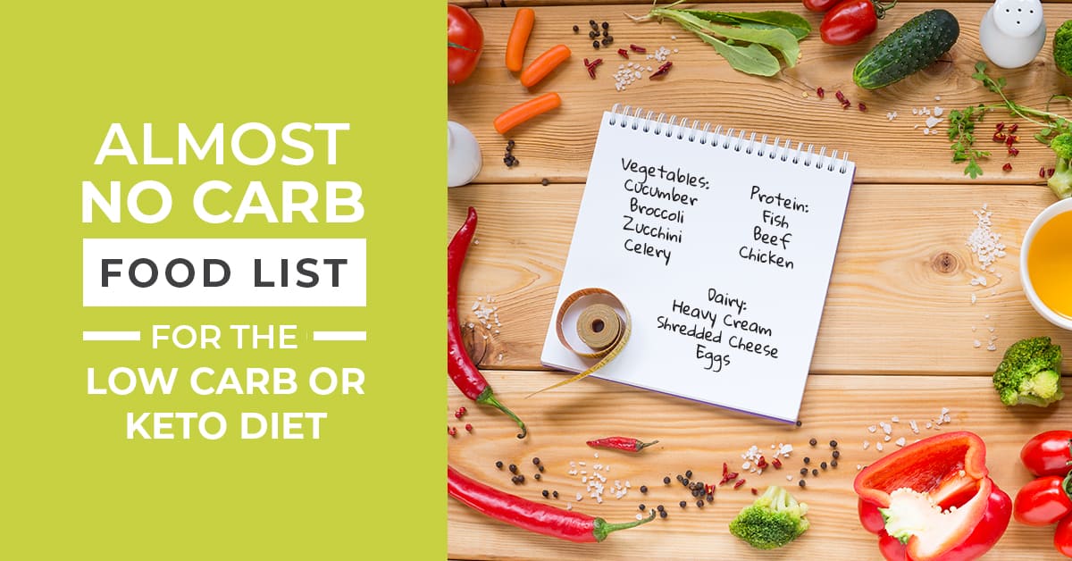 Almost No Carb Food List for the Low Carb or Keto Diet