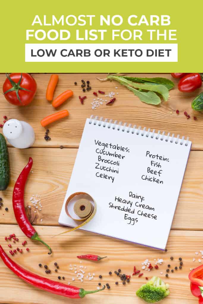 Almost No Carb Food List for the Low Carb or Keto Diet