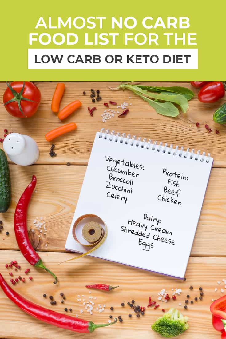 Almost No Carb Food List for the Low Carb or Keto Diet