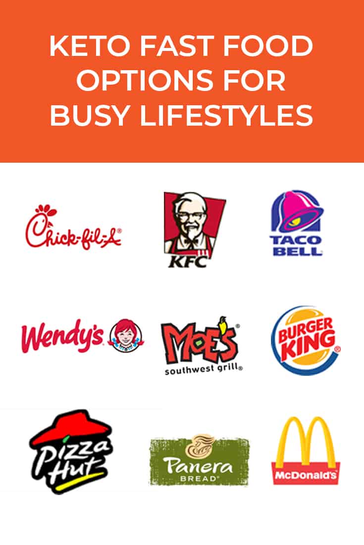 Keto Fast Food Options For Busy Lifestyles