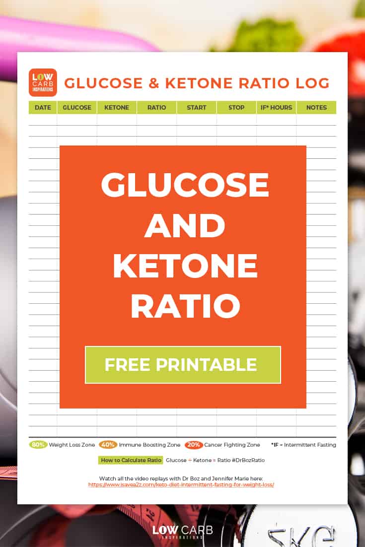 Free Ketone and Glucose Ratio Spreadsheet - Low Carb Inspirations