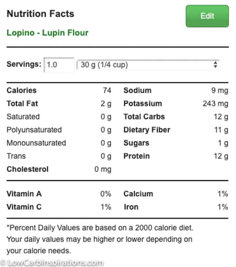 Is Lupin Flour Keto? Low Carb Inspirations
