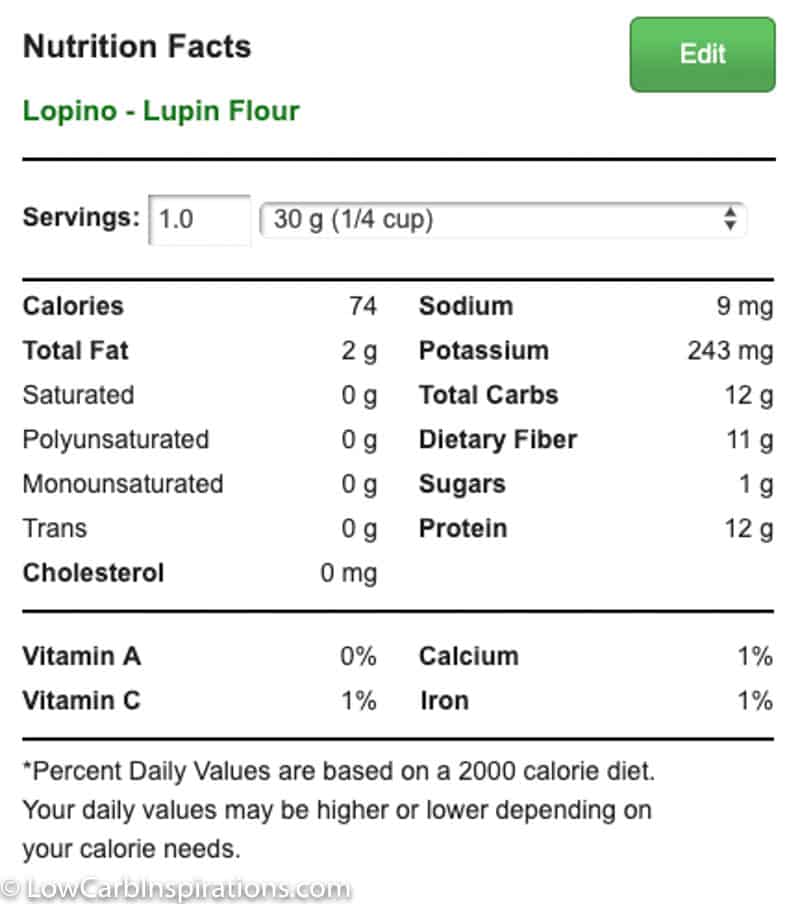 Is Lupin Flour Keto Low Carb Inspirations