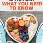 Cholesterol and Keto - What You Need to Know
