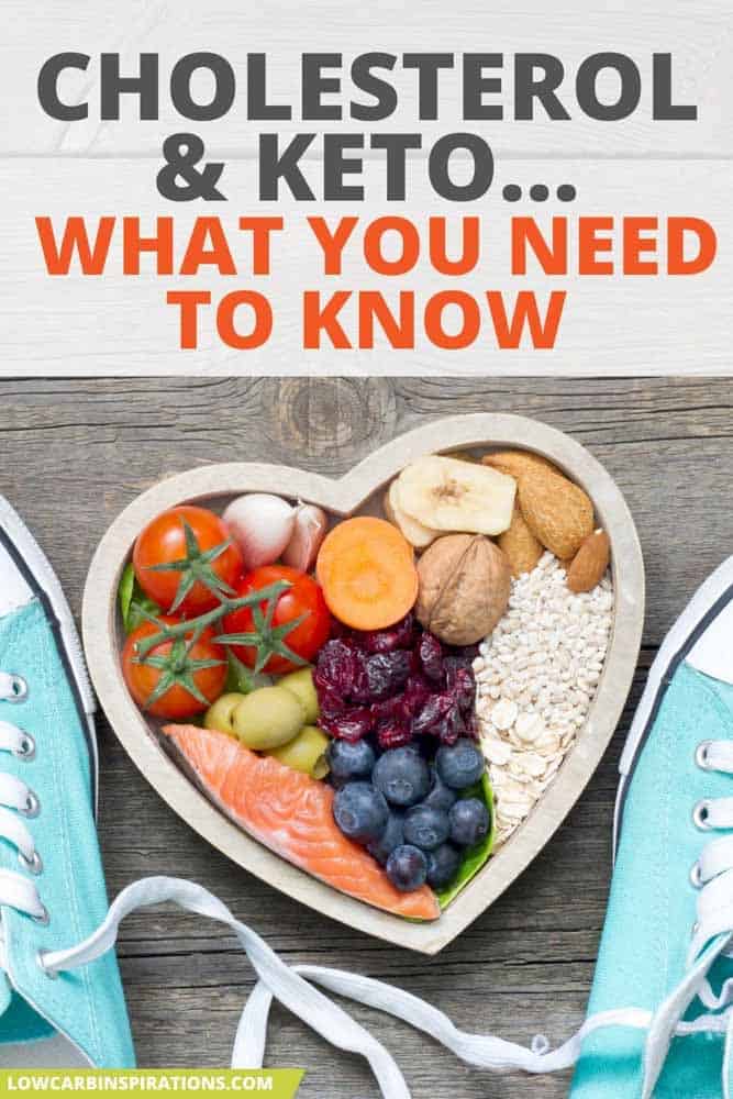 Cholesterol And Keto What You Need To Know Low Carb Inspirations