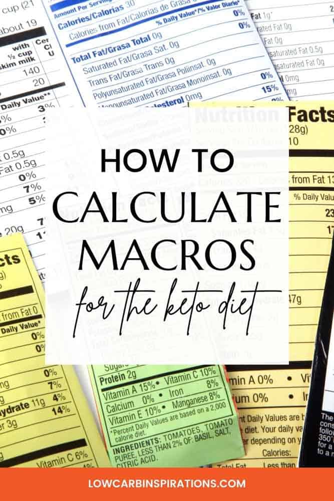 How to Calculate Keto Diet Macros