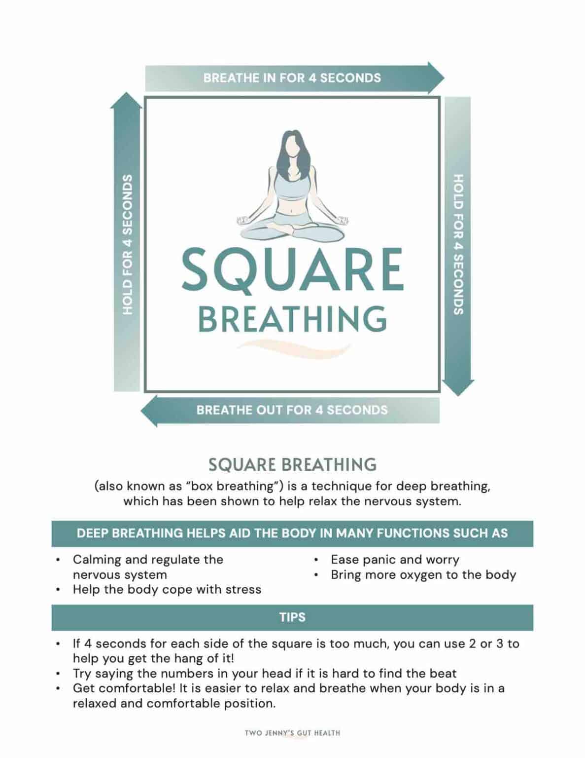 Box Breathing Can Help Lower Cortisol Levels - Low Carb Inspirations