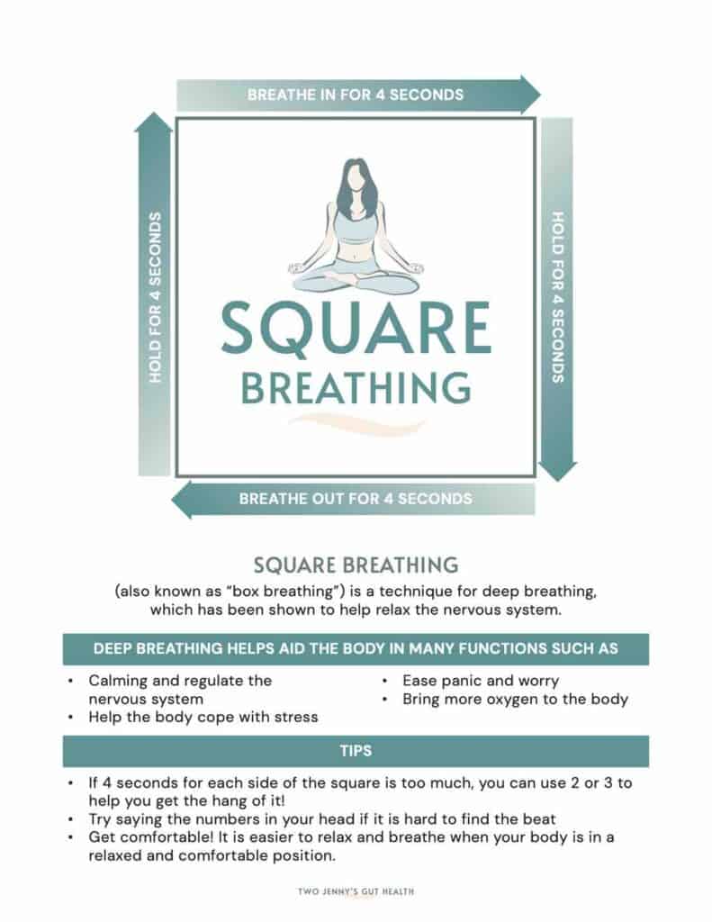 Box Breathing Technique instructions pdf