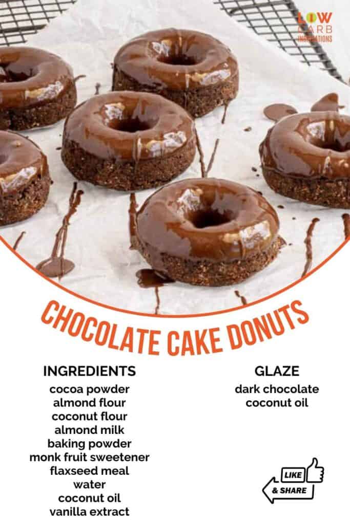 Chocolate Cake Donuts